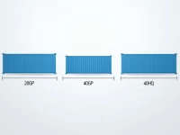 Guide to Standard Container Sizes and Selection