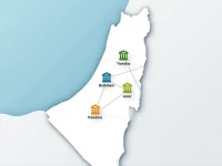 Palestinian Monetary Authority Branches SWIFT Codes Explained