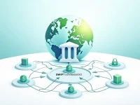 UOB SWIFT Code Guide for International Transfers