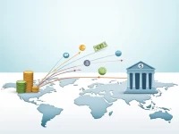 获取国际电汇无忧FIRST SECURITY ISLAMI BANK PLC SWIFTBIC 代码解析