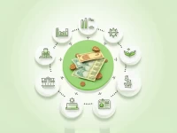 Paraguays Guarani Currency System and Market Trends Explained