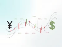 50 Yens USD Value Shifts Amid Currency Volatility