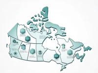 CIBC Branches and SWIFT Codes Key Details for Canada