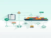 国际海运集装箱的发放与交接流程解析