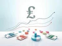 Polish Zloty Volatility Sparks Demand for Forex Tools