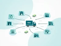 Ozon Enhances FBO Flexibility with New Warehouse Transfer Rules