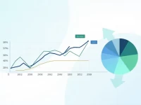 美元兑科摩罗法郎汇率最新动态1美元约合422法郎