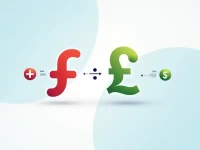 5000 Swiss Francs Convert to amount USD in Realtime Exchange