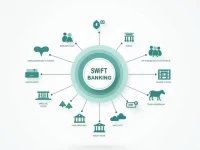国际转账必备了解MENOMXMTPYM SWIFT代码的正确使用