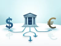 Guide to Swift Transfers for Bank of New Zealand