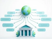 Nedbank Zimbabwe Simplifies International Transfers With SWIFT Code Guide