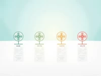 A Comprehensive Guide to HS Code Classification for Electric Fans