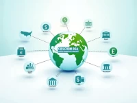 跨境支付必备BANCOLOMBIA SA的SWIFTBIC代码详解