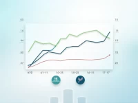 开拓视野开曼元与日元的汇率动态分析