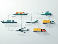 International Trade Terms Explained: A Comprehensive Analysis of Transaction Methods and Pricing Terminology