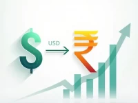USD to INR Exchange Rate Current Value of 1000 Dollars
