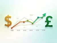 USD to ZAR Exchange Rate Trends Analyzed for Financial Planning