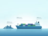 Nvoccs Pivot Global Ocean Freight Logistics
