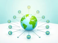 SBANK Plcs SWIFT Code Eases International Transfers