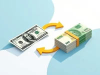 USD to MDL Exchange Rate Analysis for 25 Conversion