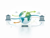 确保跨境转账安全FIRST ABU DHABI BANK的SWIFT代码指南