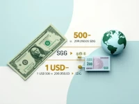 美元兑换苏丹镑了解如今汇率变动的实用指南