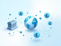 如何正确使用NATIONAL BANK LIMITED的SWIFTBIC代码