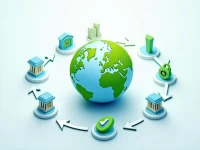 Bank of Scotland PLC SWIFT Code Aids Secure Transactions