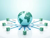 国际汇款必知MEGA国际商业银行SWIFTBIC代码解析