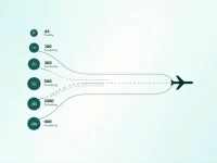 Air Freight Costs and Flight Information from Zhengzhou to Frankfurt