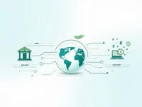 BRAC Bank Emphasizes SWIFT BIC Codes for Secure Remittances