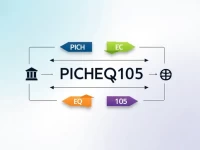 确保海外汇款安全掌握BANCO PICHINCHA CA的SWIFT码