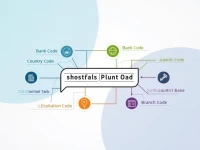 确保安全转账深入解析DHAKA BANK PLC的SWIFTBIC码