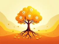 阳光保险集团稳健发展与多元布局的战略解读