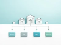 Guide to Finding SWIFTBIC Codes for Swedish Banks