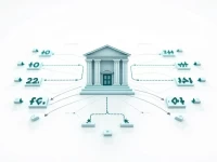 确保汇款准确无误ICICI银行SWIFT代码详解