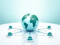 掌握TRANSFERS秘籍中央银行SWIFT代码宝典