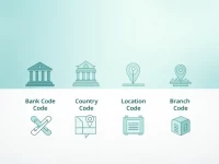 ARAB BANK Plcs SWIFT Code Facilitates Global Transfers