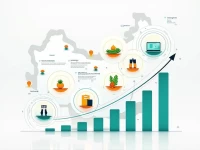 沃尔玛中国市场战略新篇章