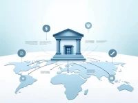 Banco De Sabadell Enhances Secure Crossborder Transfers With SWIFTBIC