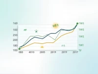 Indonesian Rupiah Weakens Against Australian Dollar Amid Economic Pressures