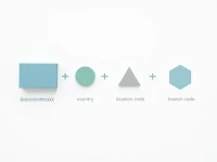 Banco Nacional De Mxico Emphasizes SWIFTBIC Code Importance