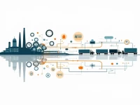 为美国制造赋能3PL如何助力本土化生产回归