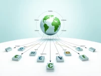 TSB Bank SWIFT Code Simplifies Crossborder Transfers