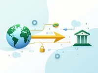 Banque Du Caire Highlights SWIFTBIC Code Security Measures