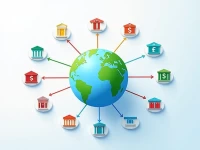 了解共和国银行苏里南的SWIFT代码及其应用