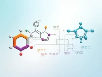 China Adjusts Importexport Taxes for 13butadiene and Isoprene