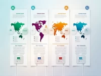 Banca Di San Marino Expands International Money Transfer Services