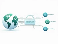 揭秘博茨瓦纳Standard Chartered银行SWIFT代码全解析