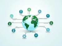 NATIONAL BANK LIMITED 及其国际汇款的SWIFTBIC代码解析